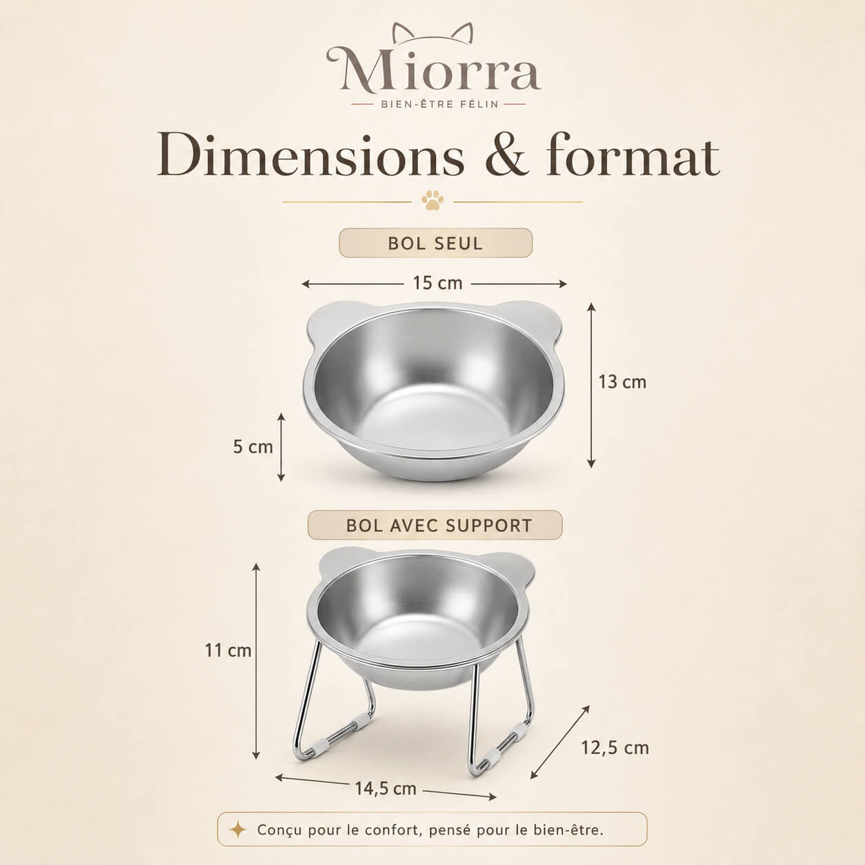 Dimensions gamelle Miorra : bol seul 15×13×5 cm, bol avec support 14,5×12,5×11 cm